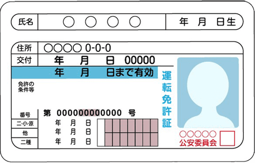 個人のお客様には運転免許証を提示していただく場合がございます